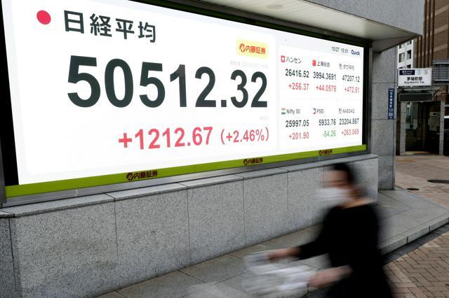 2025年10月27日の日経平均株価の終値を表示している電子パネル