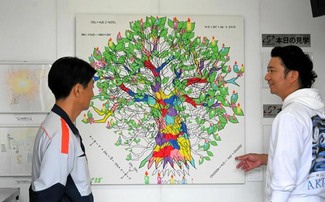 エスコアハーツのエントランスに飾られた絵をながめるサブスカイブの岸修平さん（右）。作品名は「There's something I want you to notice.」。作者の「色彩の豊かさやメッセージ性のある絵を作成していきたいです」という言葉が添えられている