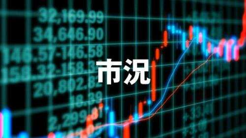 株価のグラフ（ローソク足、移動平均線）が書かれたイメージ画像を背景に、白のゴシック体のデザインで「市況」と書かれている