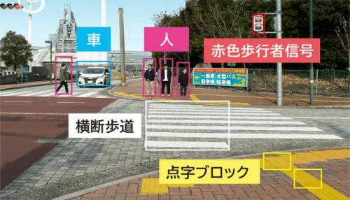 道路上でのアイナビの認識イメージ