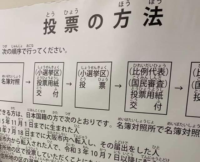 投票所の壁に貼られている投票のやり方を説明した紙